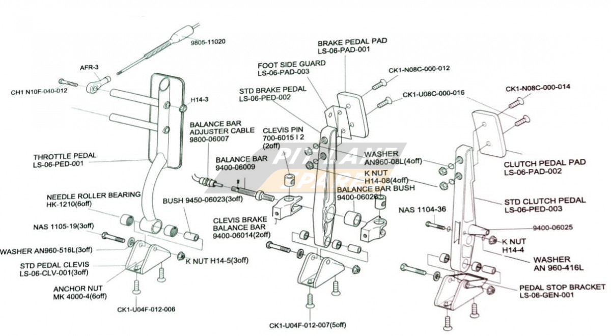 PEDALS